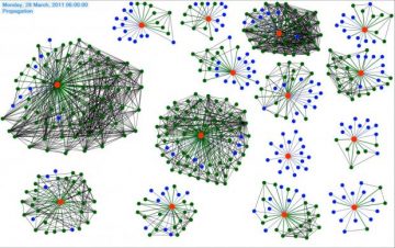 Socialbots: Infiltrating Your Social Networking Sites